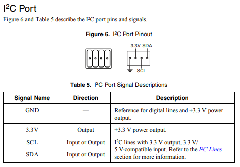 I2C Pinout
