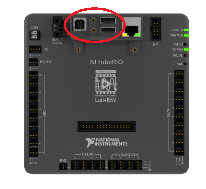 roboRIO USB