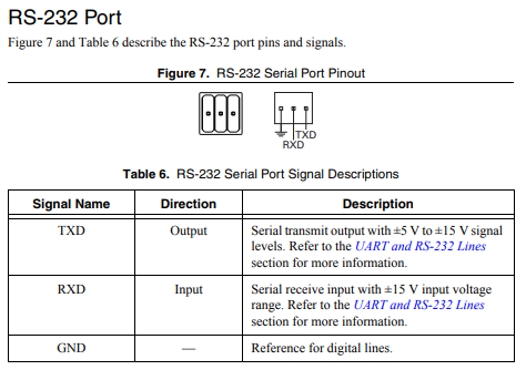 RS-232 Pinout